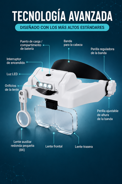 Lentes de Aumeto - Visión MAX 5X